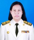 นางสาวฐิติรัตน์ ทิพย์รัตน์